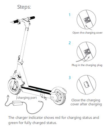 How to Charge an Electric Scooter: Expert Guide & Tips